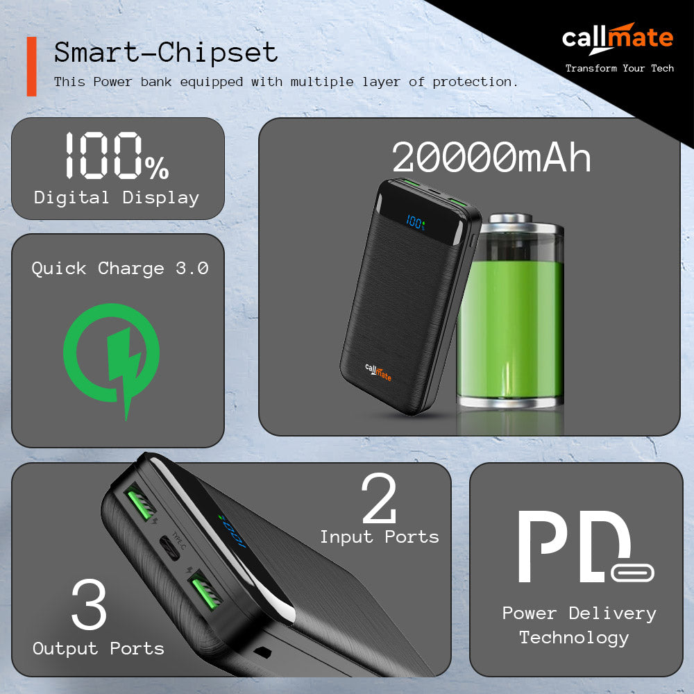 Chargemaster 200: The Power Bank 20000mAh (23W)