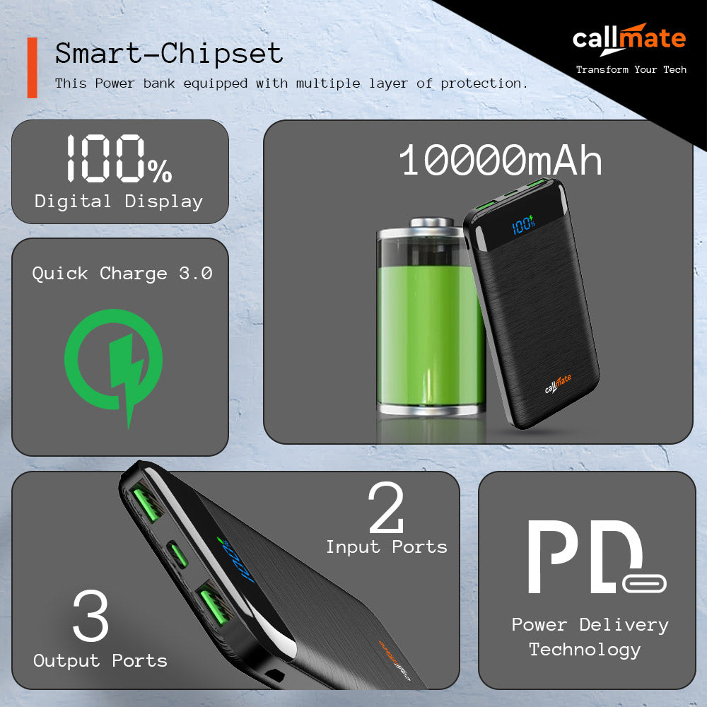 Chargemaster 100: The Power Bank 10000mAh (23W)