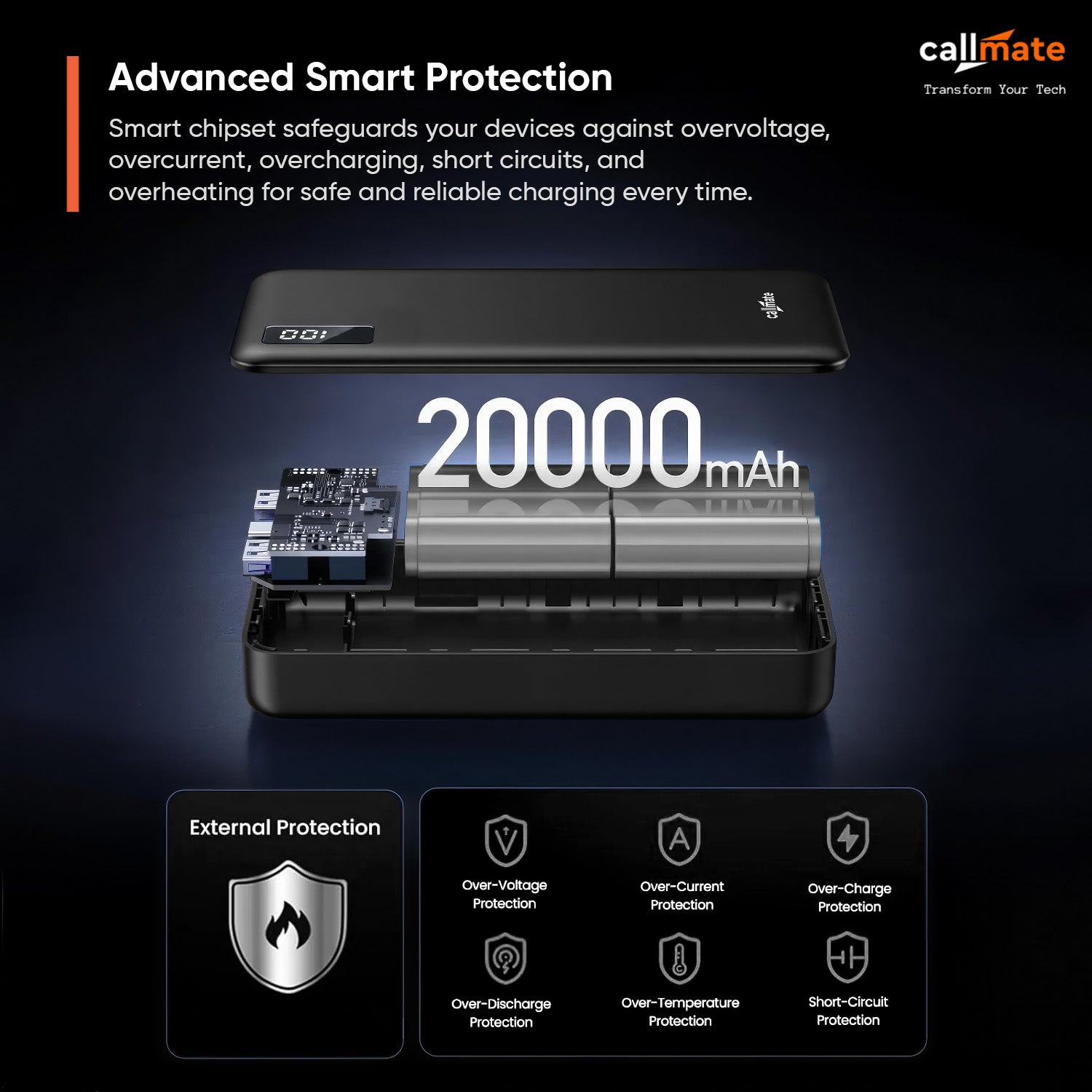 Meteor: The Power Bank 20000mAh