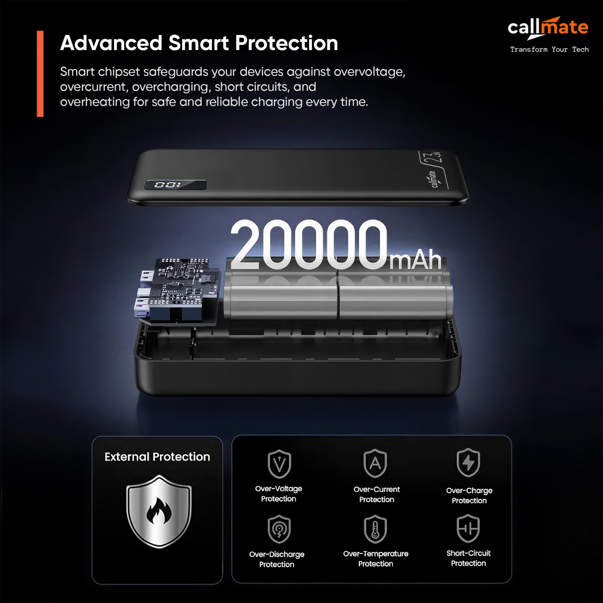Meteor: The Power Bank 20000mAh