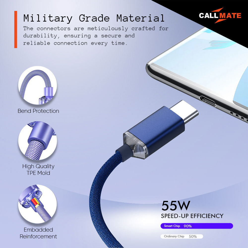 Type C 55W Cable