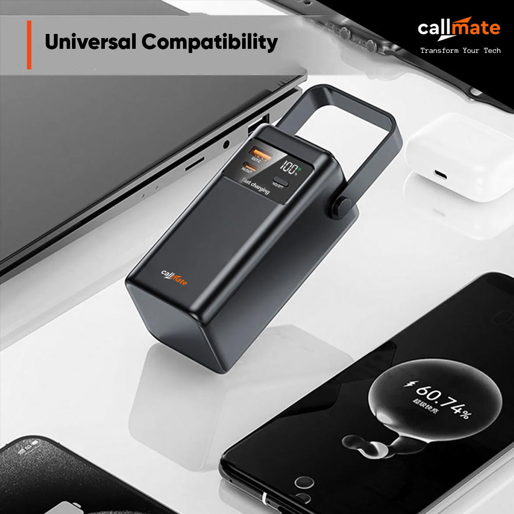 Tripmate: The Power Bank 20,000mAh