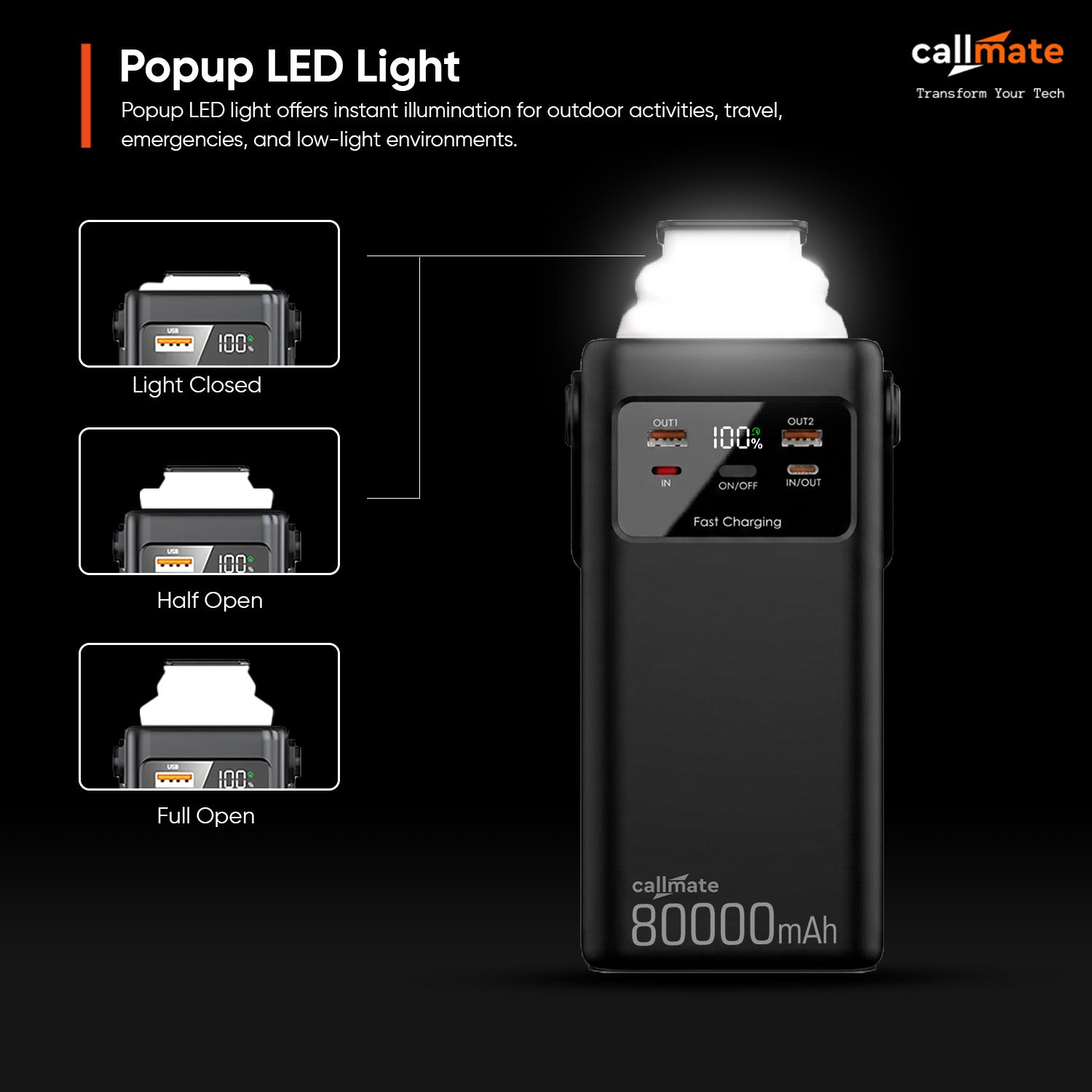 Tripmate Max 2.0: The Power Bank 80,000mAh
