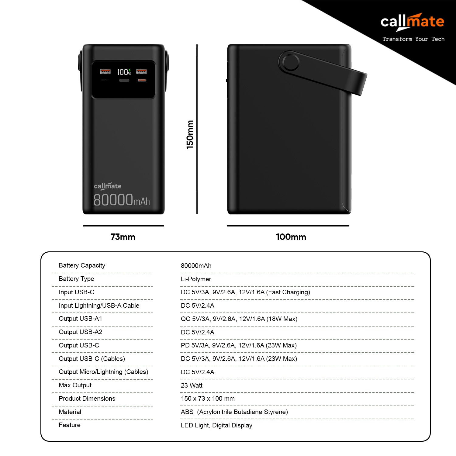Tripmate Max 2.0: The Power Bank 80,000mAh