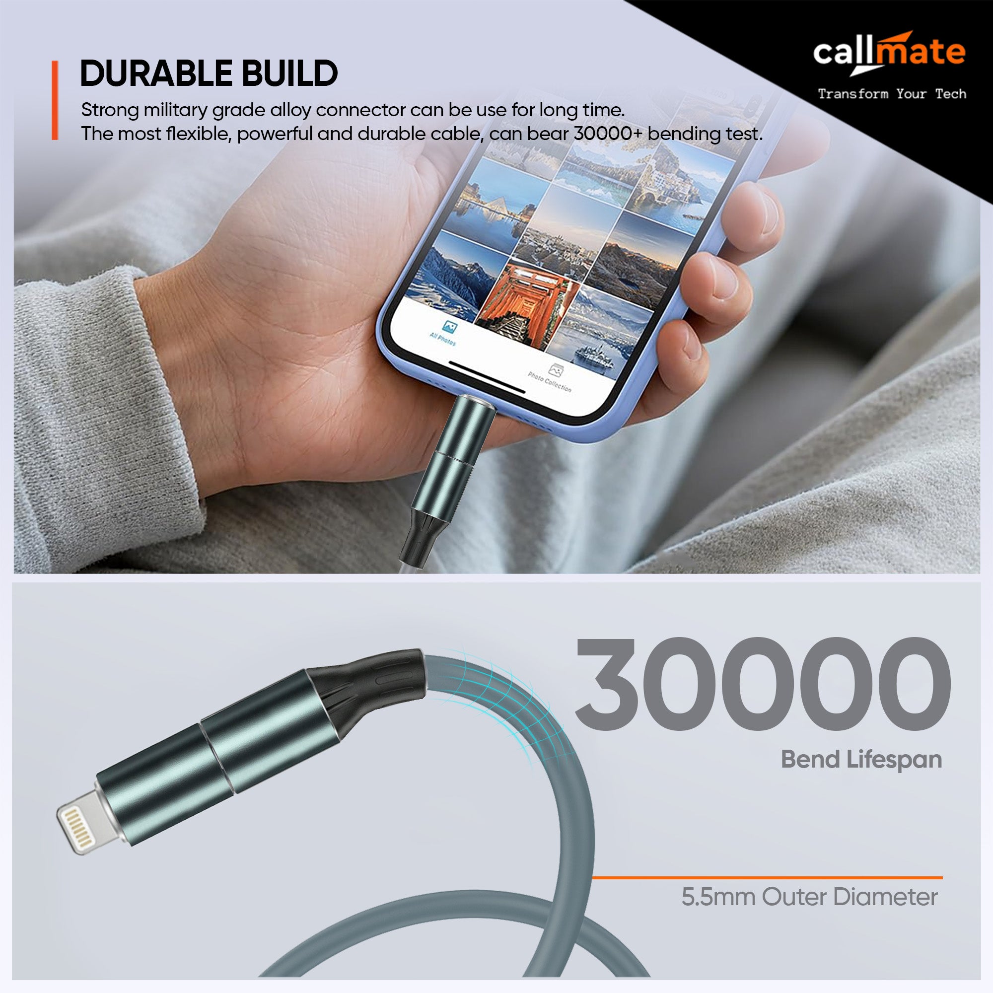 Hyper Sonic: 60W 4 in 1 Cable (1.5m)