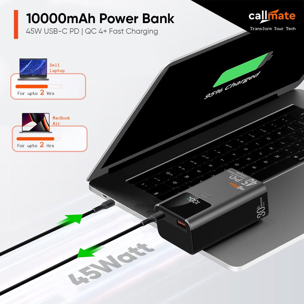 Vanguard Mini: The Power Bank 10,000mAh