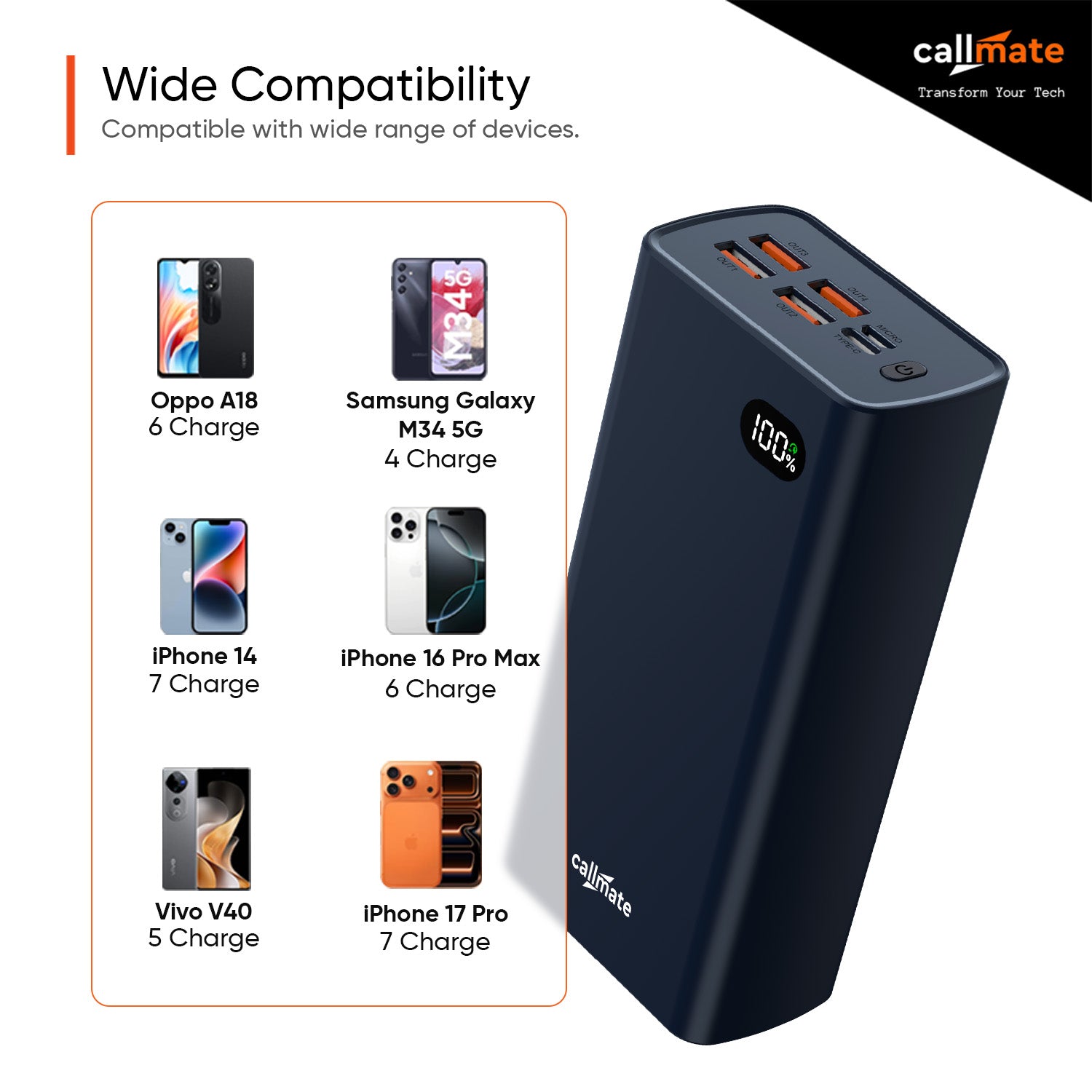 Circuit: The Power Bank 30000mAh