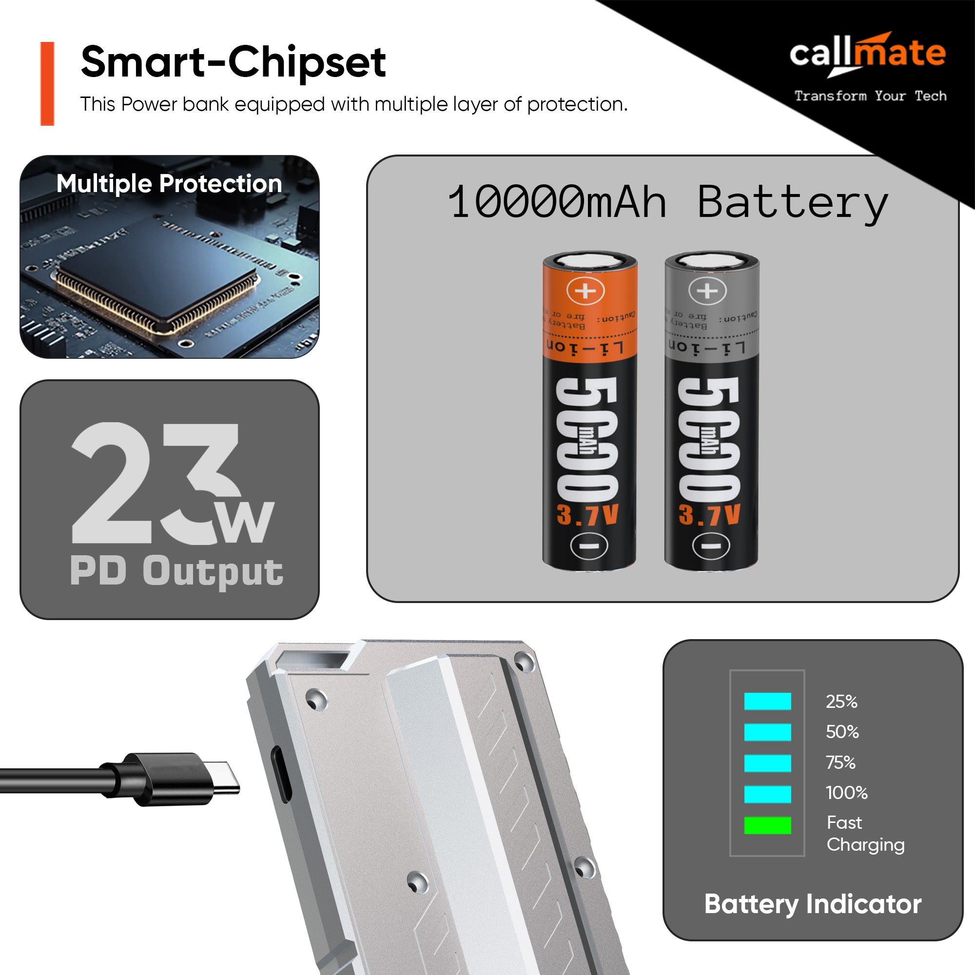Shotgun: The Power Bank 10000mAh