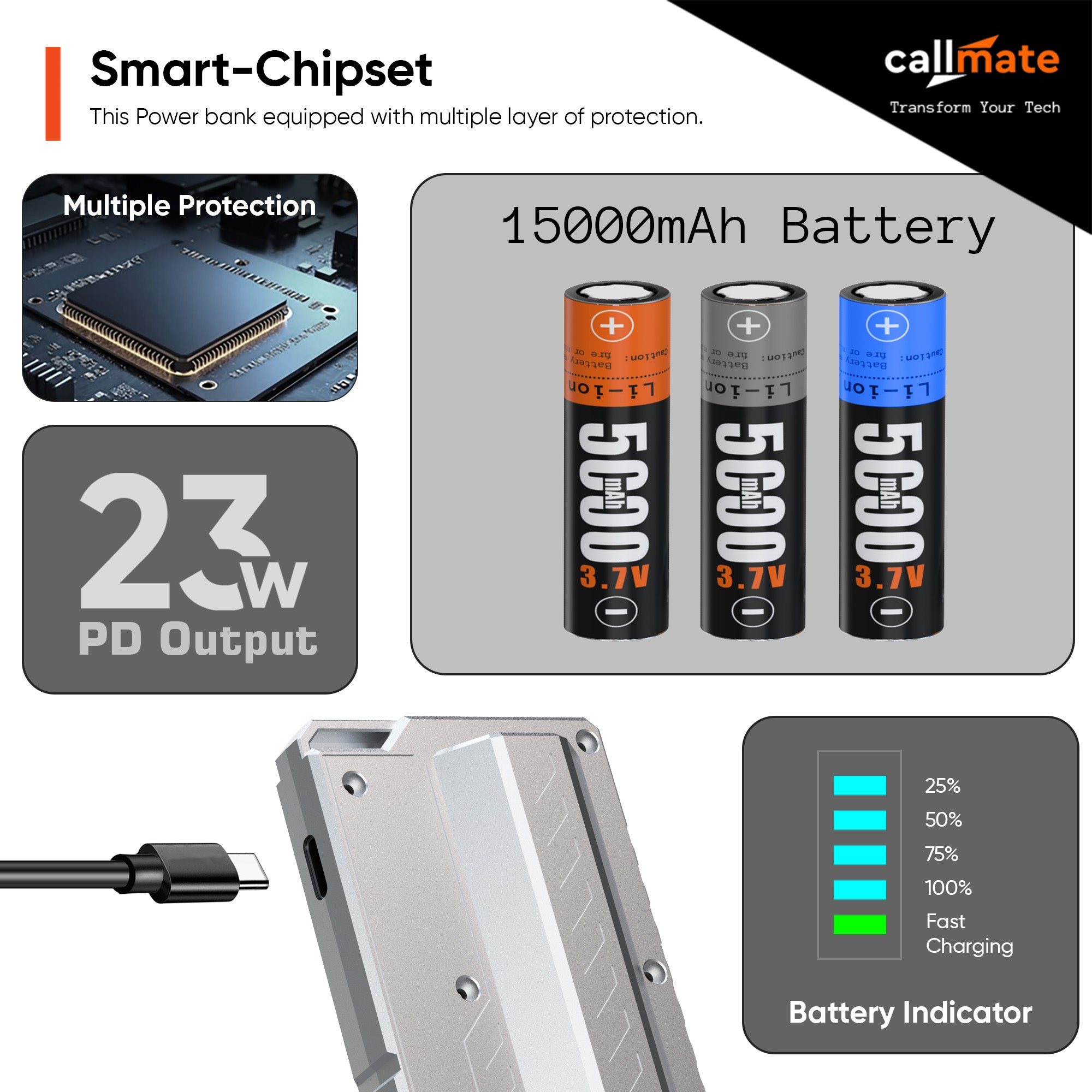 Shotgun: The Power Bank 15000mAh