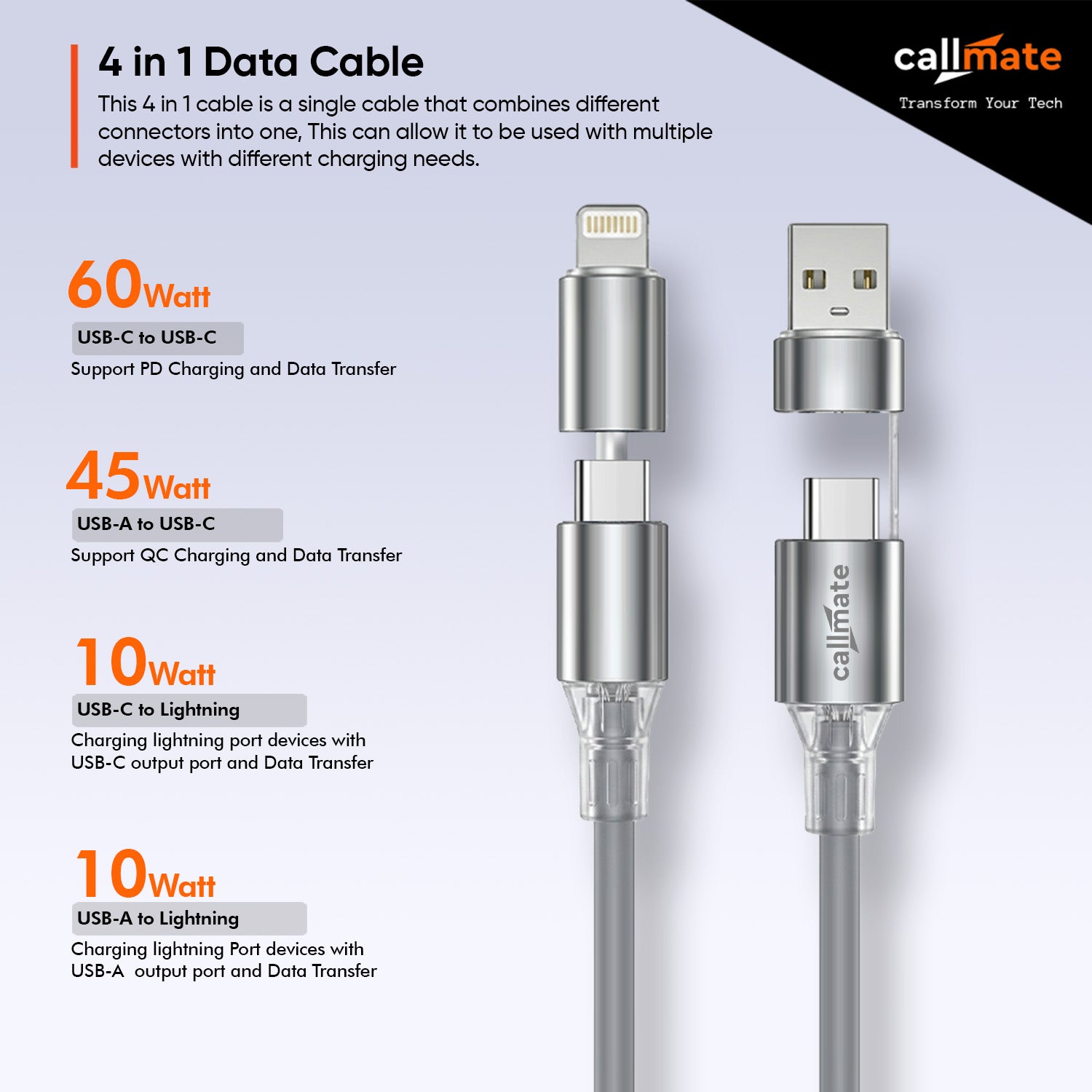 Hyper Sonic: 60W 4 in 1 Cable (1.5m)
