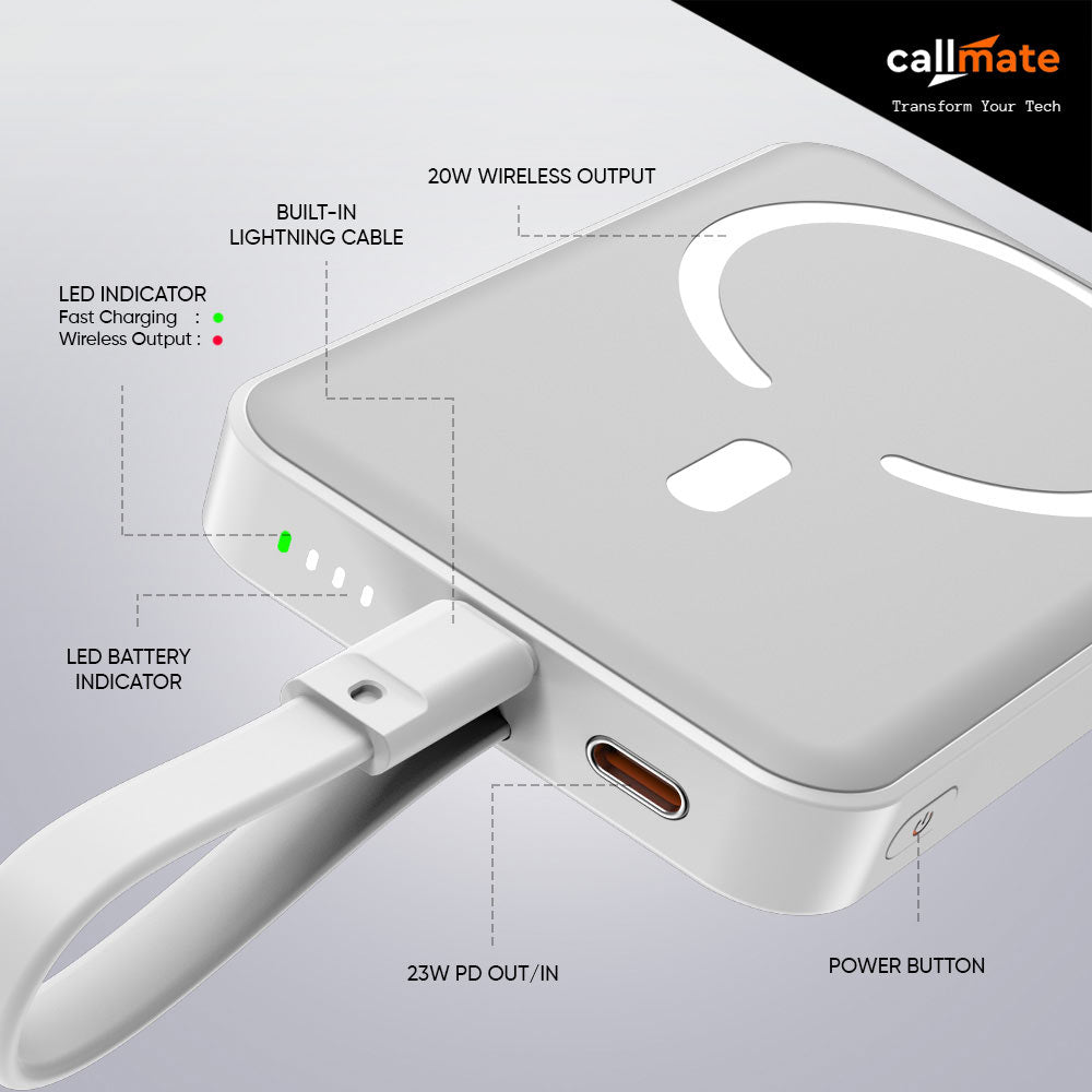 Magnite: The Power Bank 10000mAh