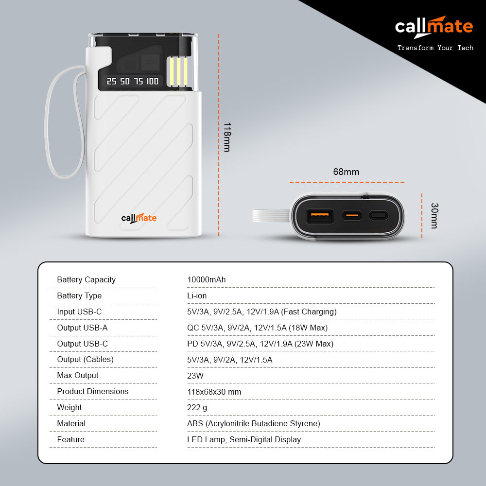 Electrode: The Power Bank 10,000mAh