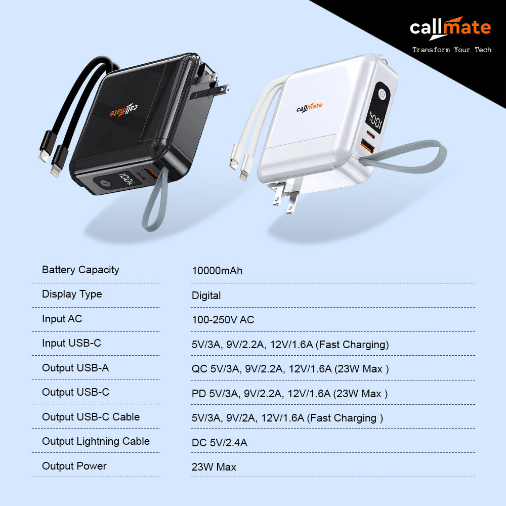 Globetrotter : The Wall Charger & 10000mAh Power Bank (White)