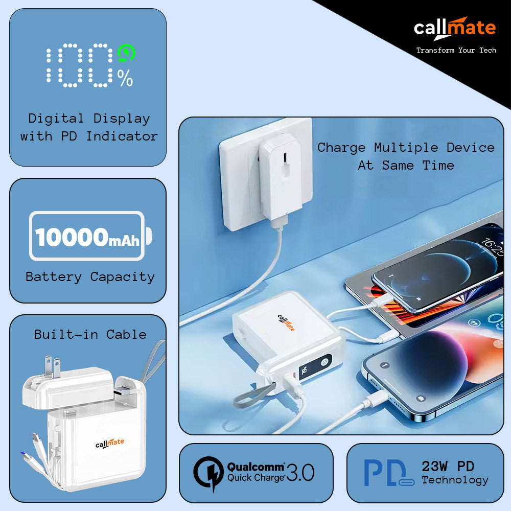 Globetrotter : The Wall Charger & 10000mAh Power Bank (White)