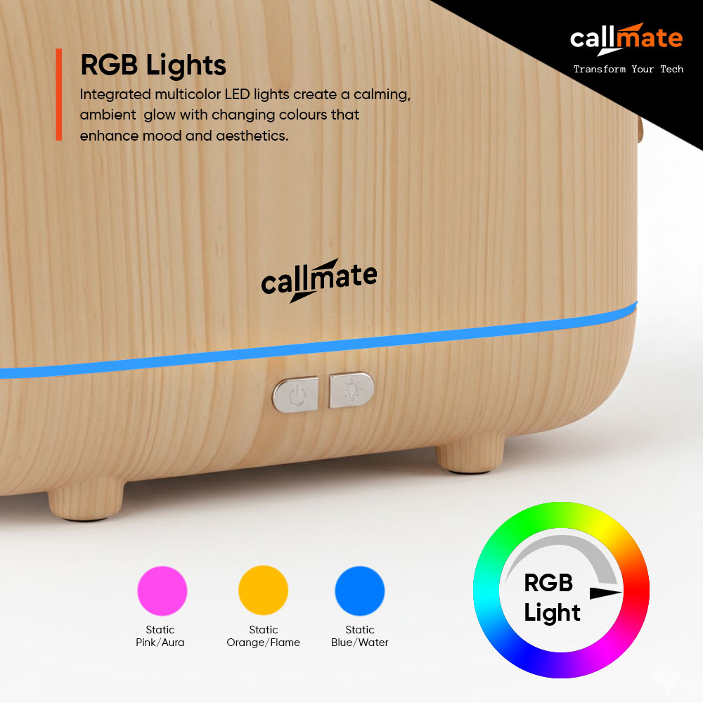 Flame Humidifier (180ML)