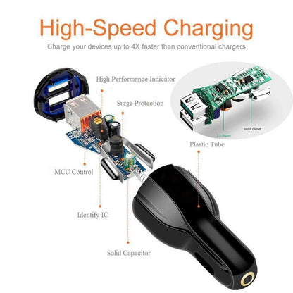 Titan: The Car Charger