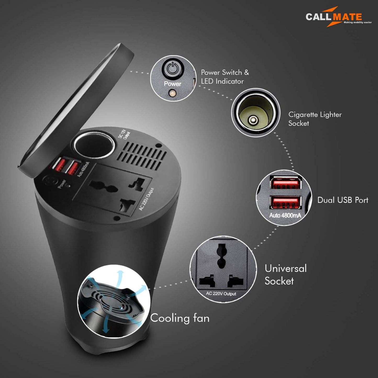 Torque: The Car Cup Charger